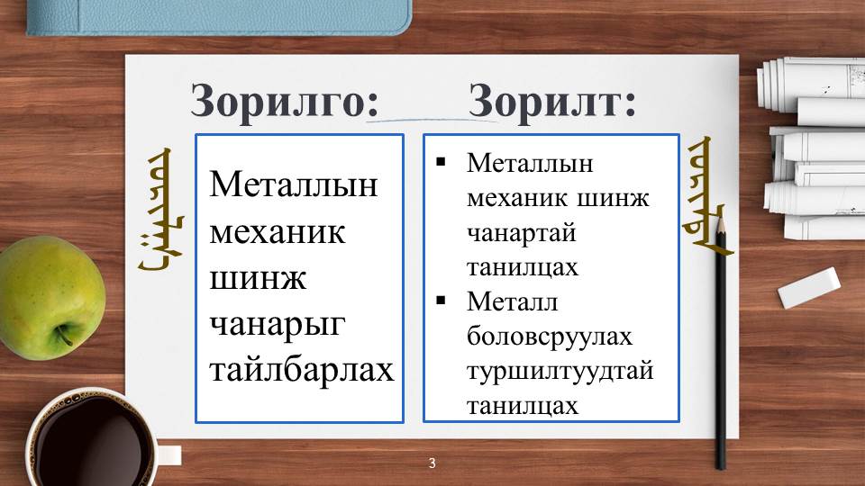 Мэдлээ | Цахим контент